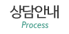 상담안내